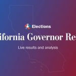 2021 California recall election results